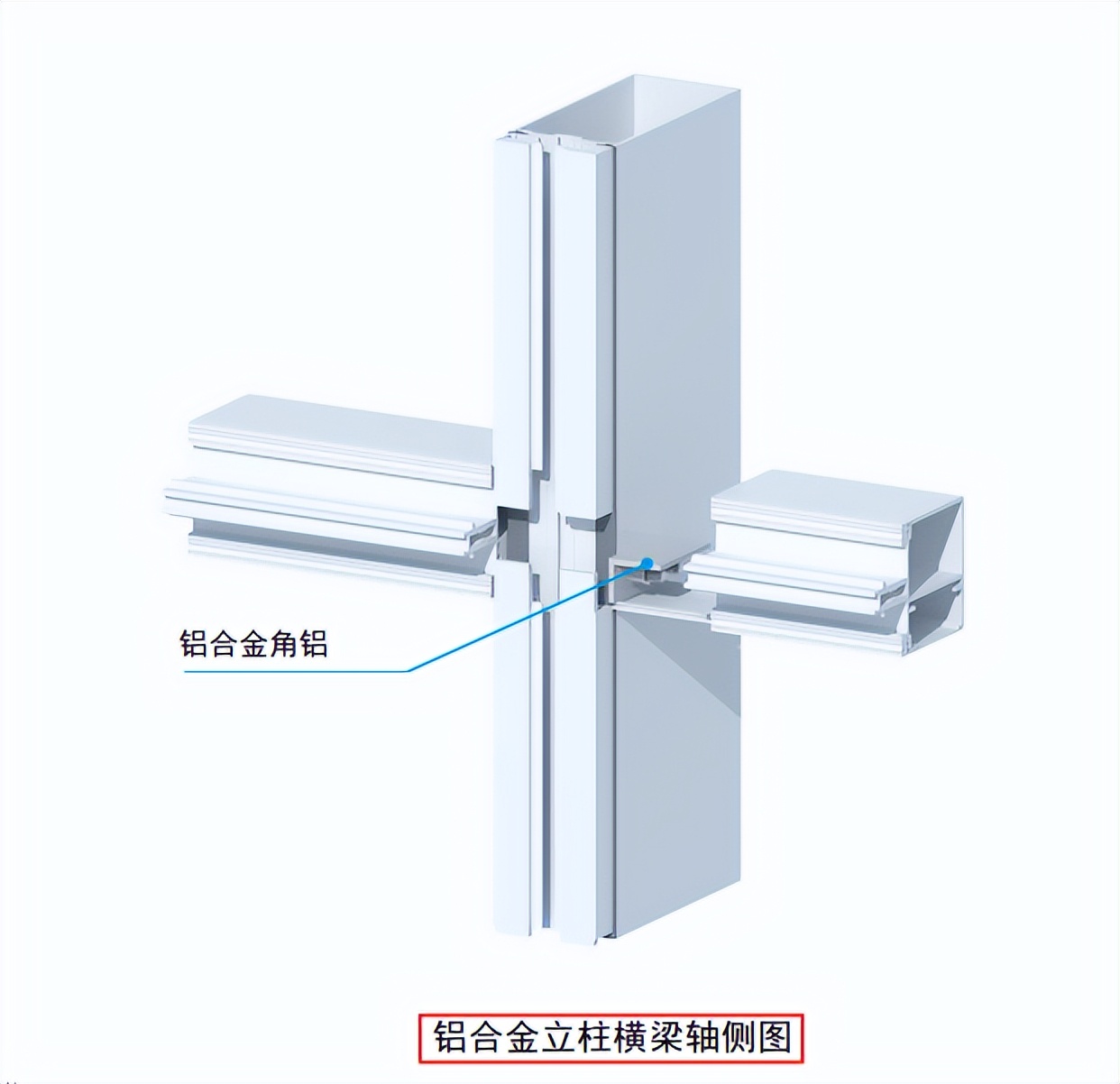 中建幕墙三维图解,中建施工质量标准图片
