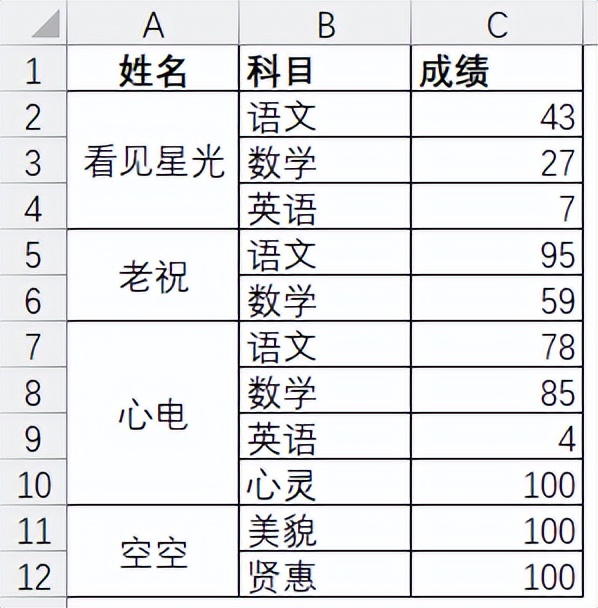 scan和lambda函数,lambda函数有什么作用