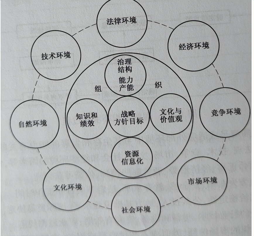 gb19001-2016标准提到了哪些,gb19001-2016标准解读
