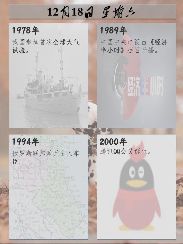 历史上的12月18日,历史上的今天1978年12月18日