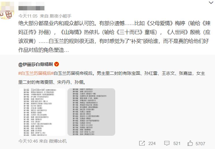 白玉兰风波升级!《县委大院》获奖后遭恶意评分,多名女星被波及