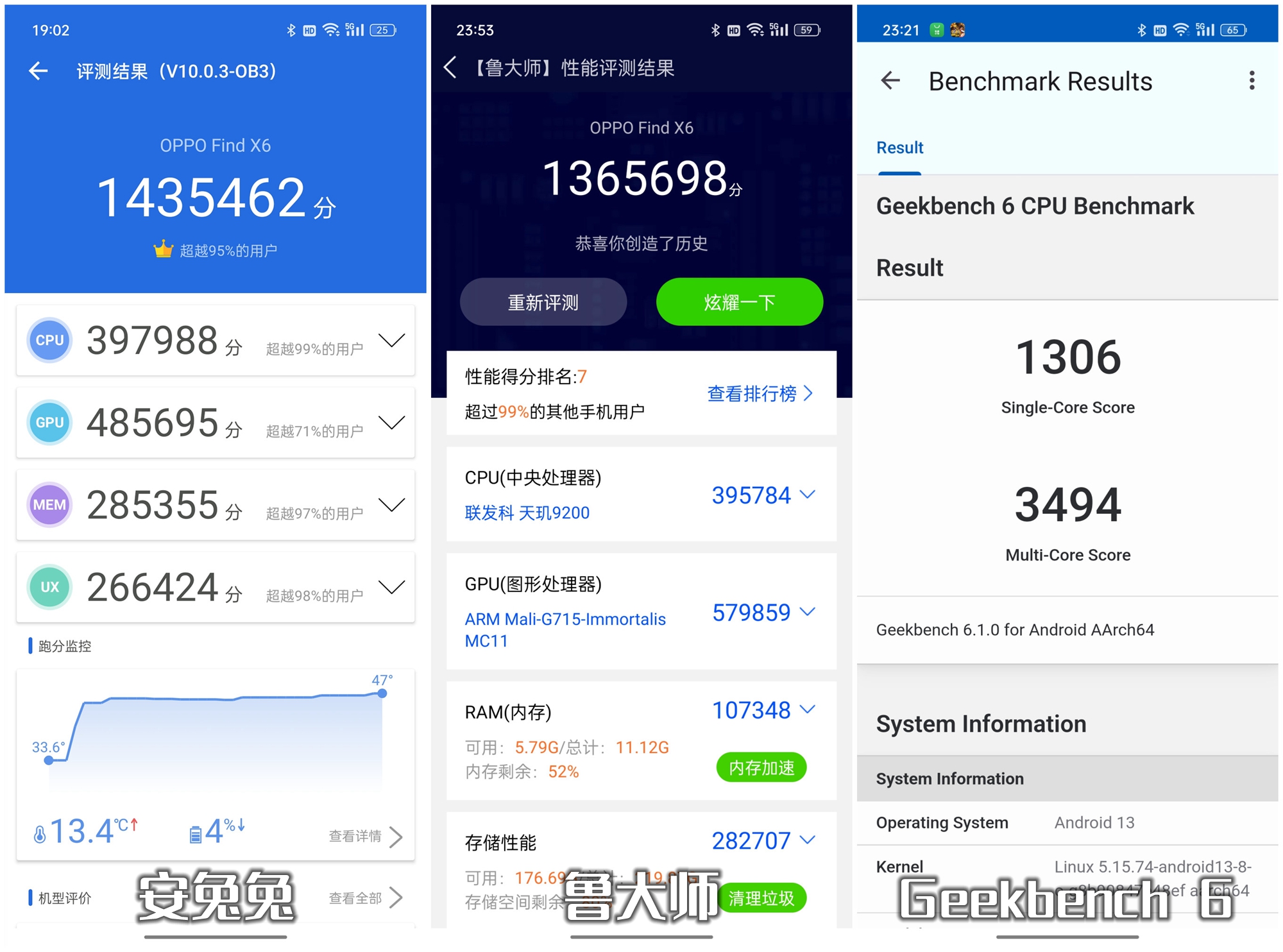 oppofindx6pro真实的拍照体验,oppofindx6pro拍照极致的体验