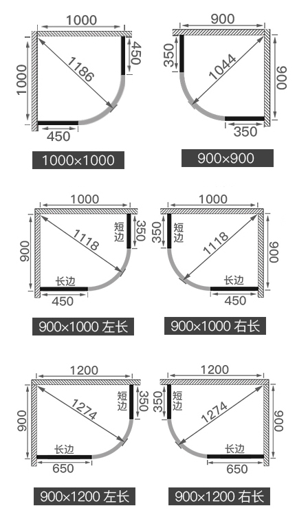 淋浴房设计施工,淋浴房设计中的注意事项包括