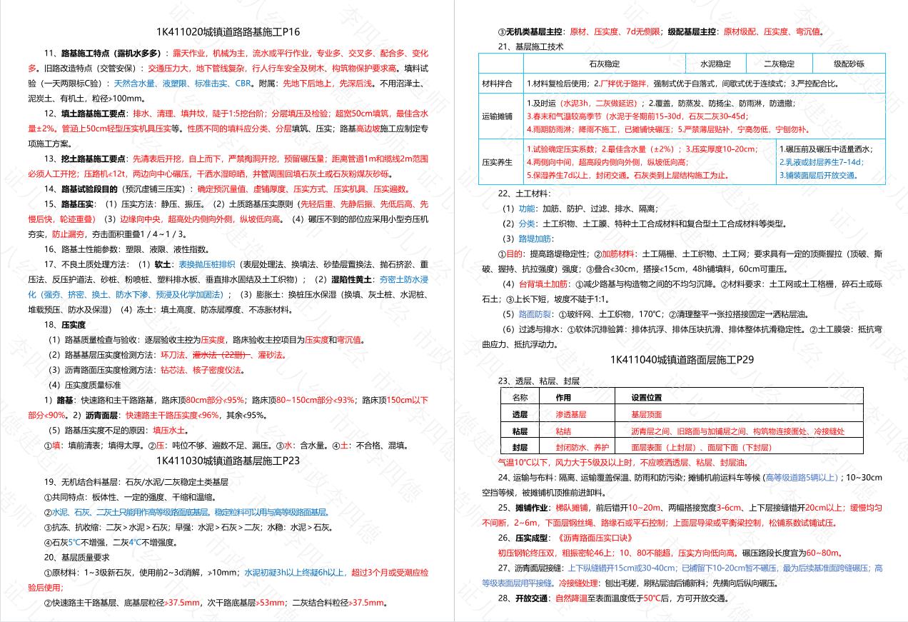 一建市政胡宗强和李四德哪个好,一建市政精讲胡宗强
