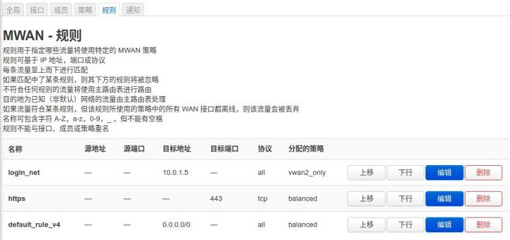 拿什么拯救你我的学生全集,拿什么拯救你的学习