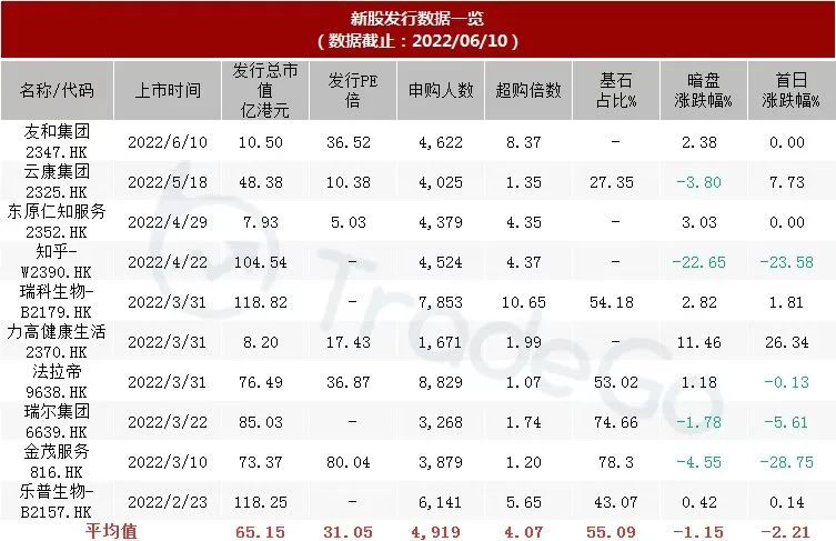 业绩暴涨的环保股,业绩爆发式增长股