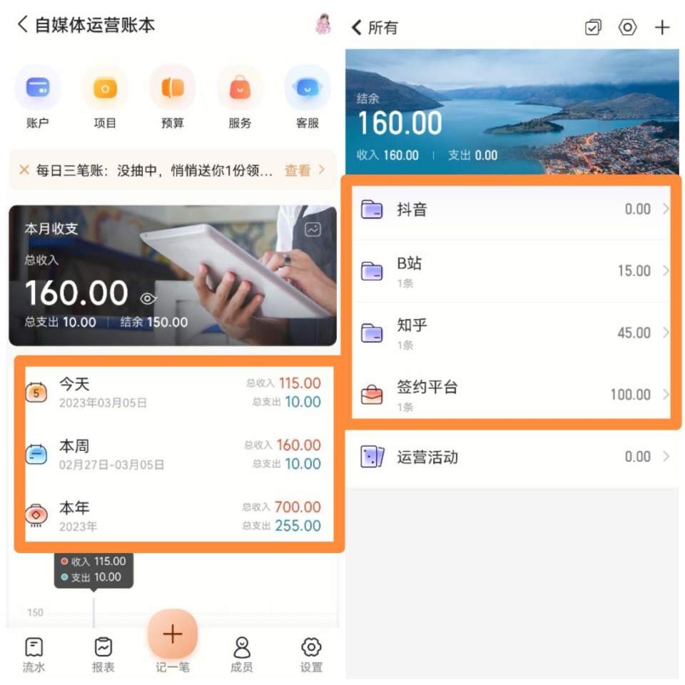 b站为什么1年91亿不够养up主,b站up主算不算自媒体创业