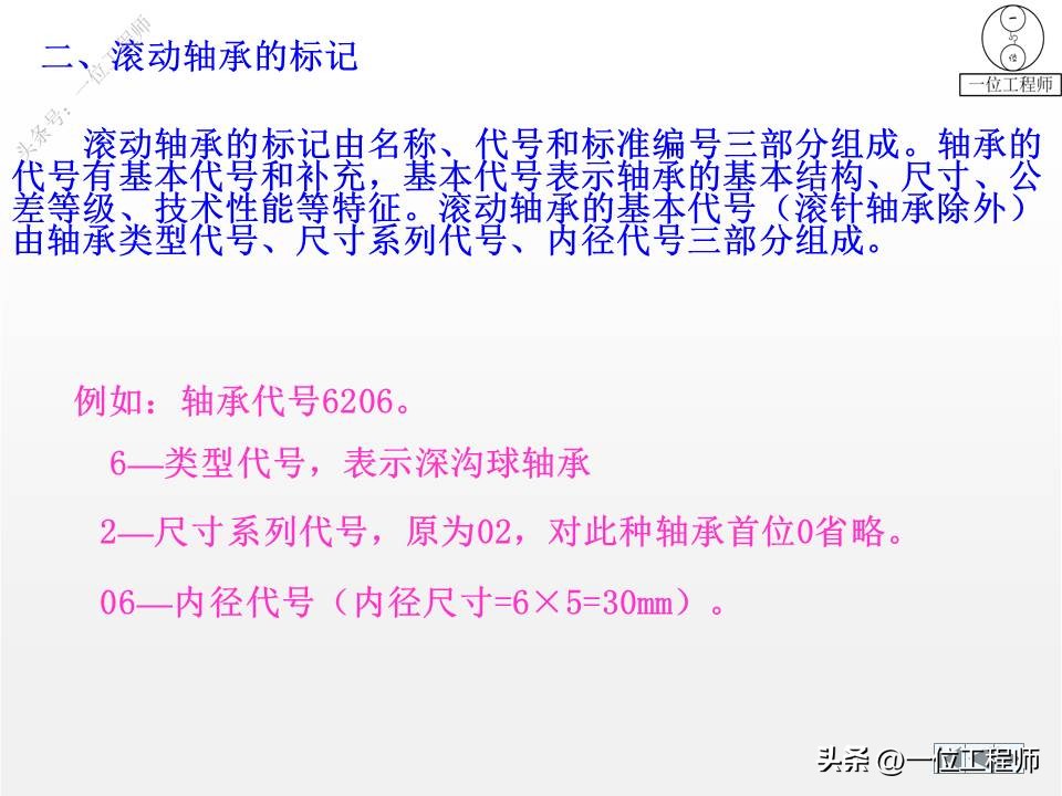 cad标准件工具栏如何调出来,cad怎么添加标准件扩展工具