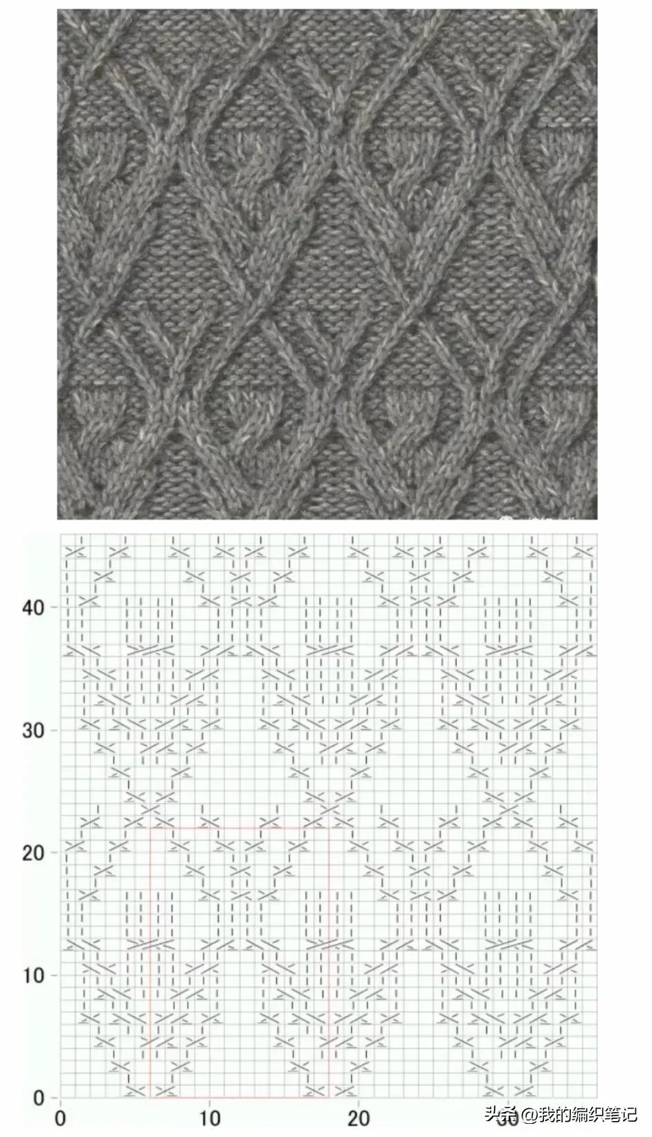 非常实用的棒针编织花样图解图片,编织棒针花样全教程