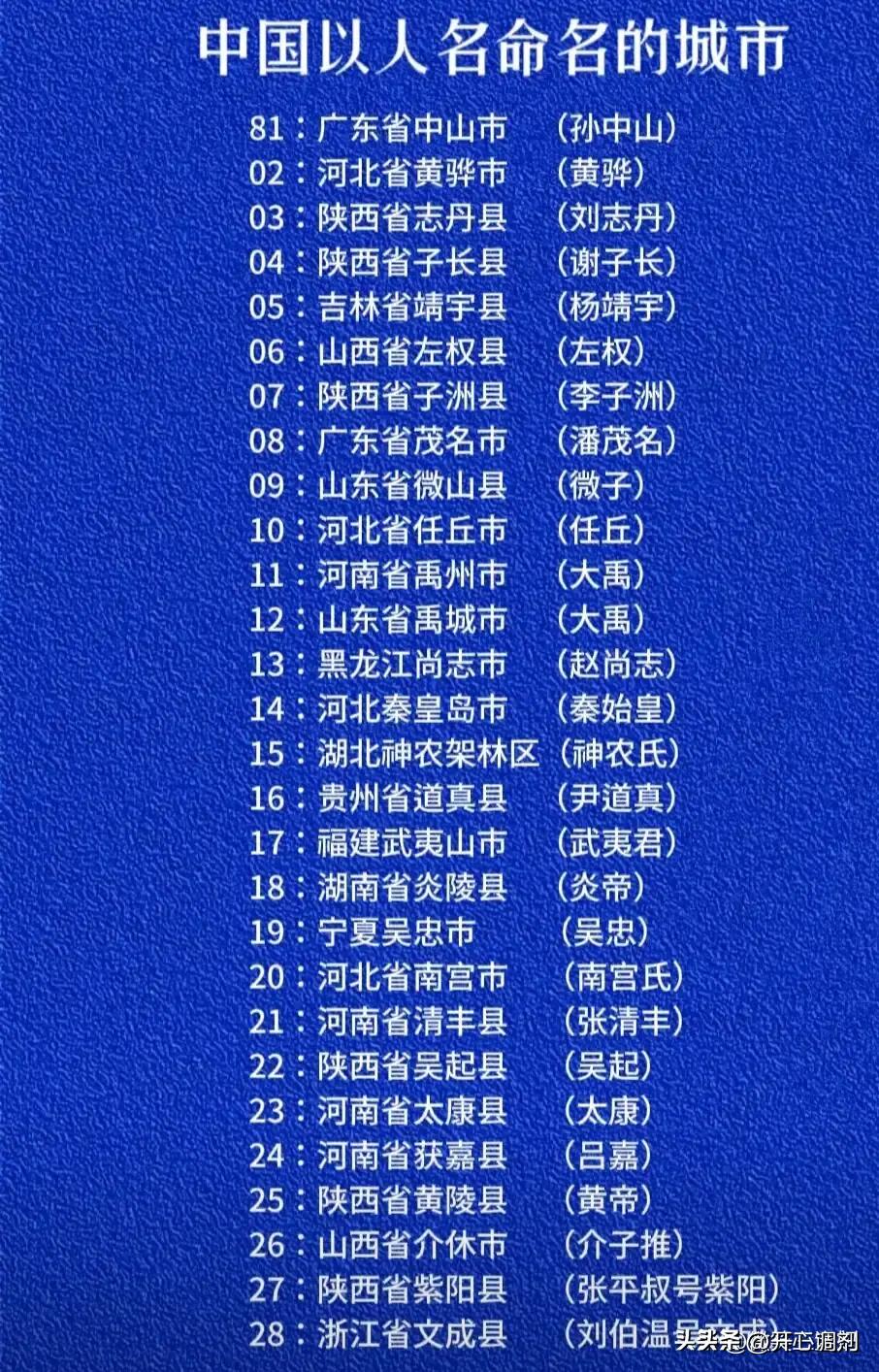 啤酒品牌排行榜,丹麦啤酒品牌排行榜