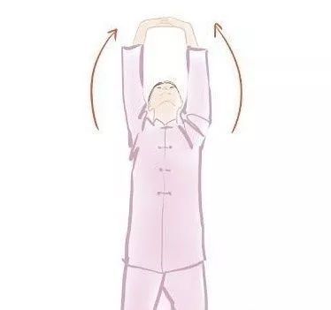 春分主要阳气少阴气多,春分以后阳气上升是养阳还是增阴