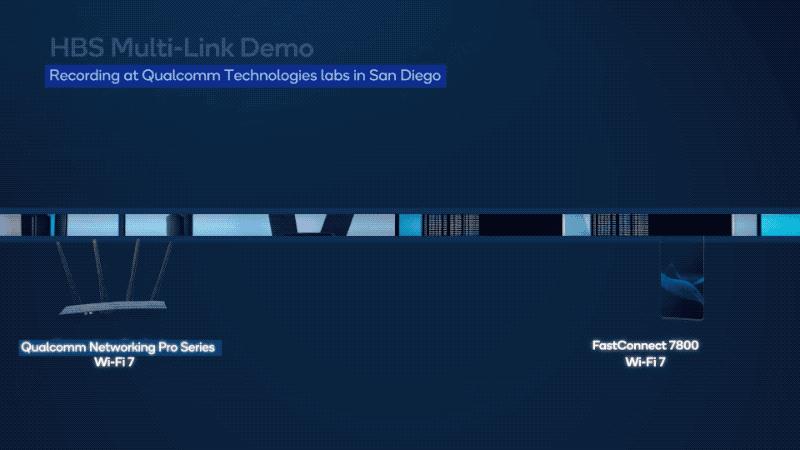 wi-fi7有什么功能,wi-fi7的到来究竟意味着什么
