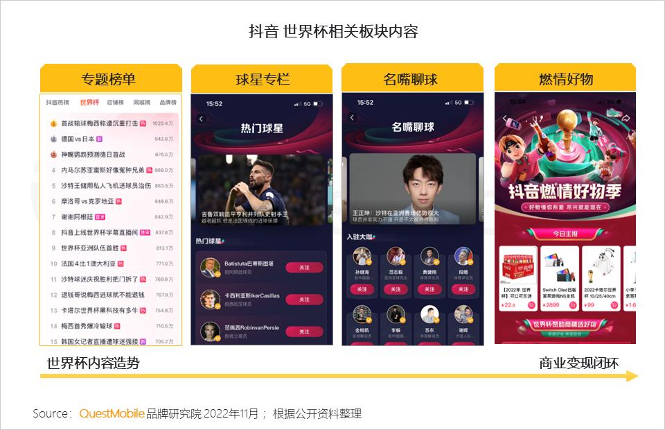 央视频和咪咕世界杯直播区别,咪咕视频中央三套直播