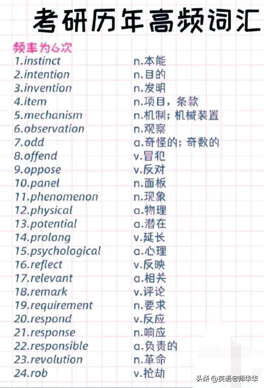 考研英语只背高频词可以吗,考研英语二高频词视频