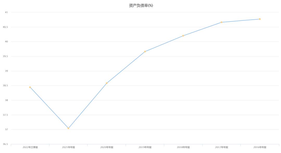 海康威视未来十年复合增长率,海康威视未来10年前景