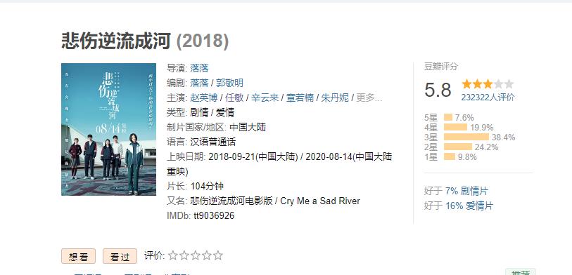 豆瓣评分最高的电影排行榜前十名,豆瓣评分9.5以上的电影动作片