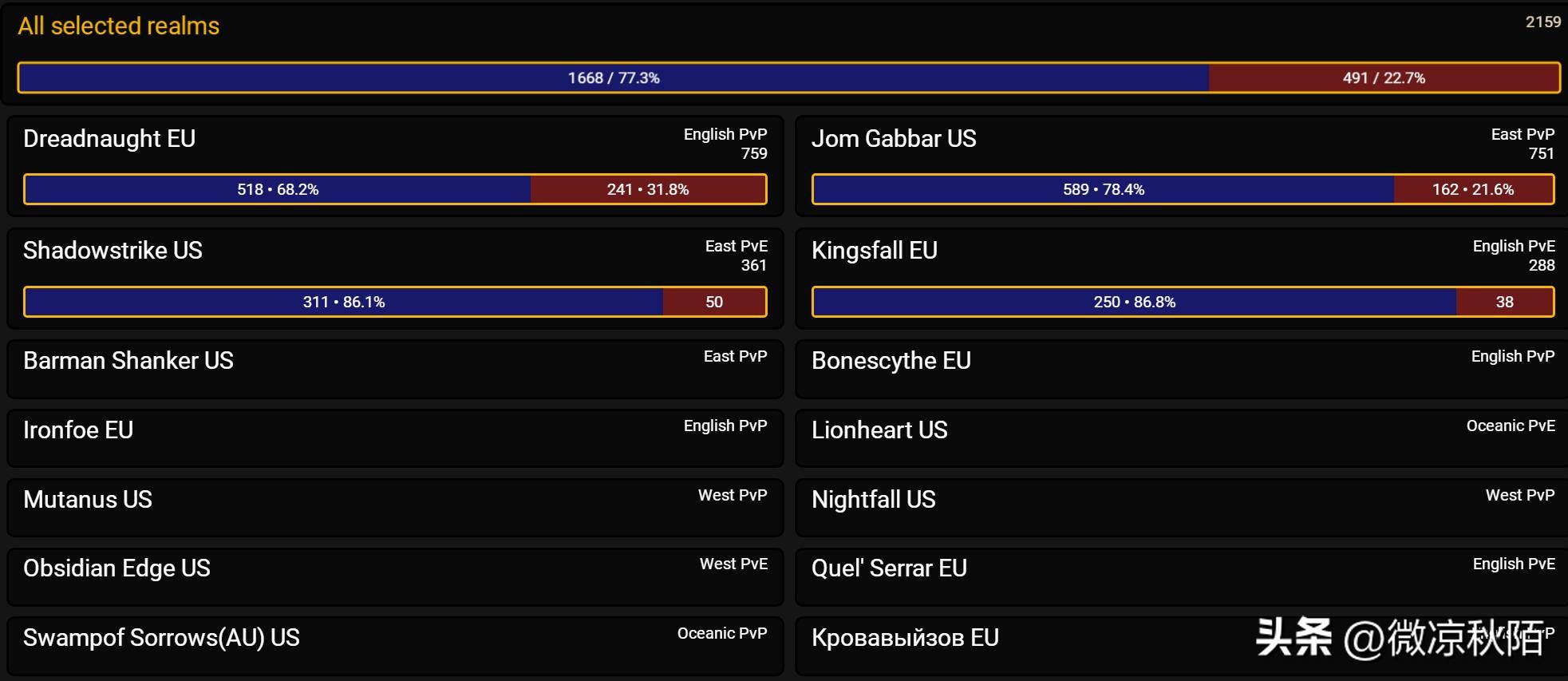 魔兽世界赛季服和轮回服,魔兽世界赛季服最新的消息