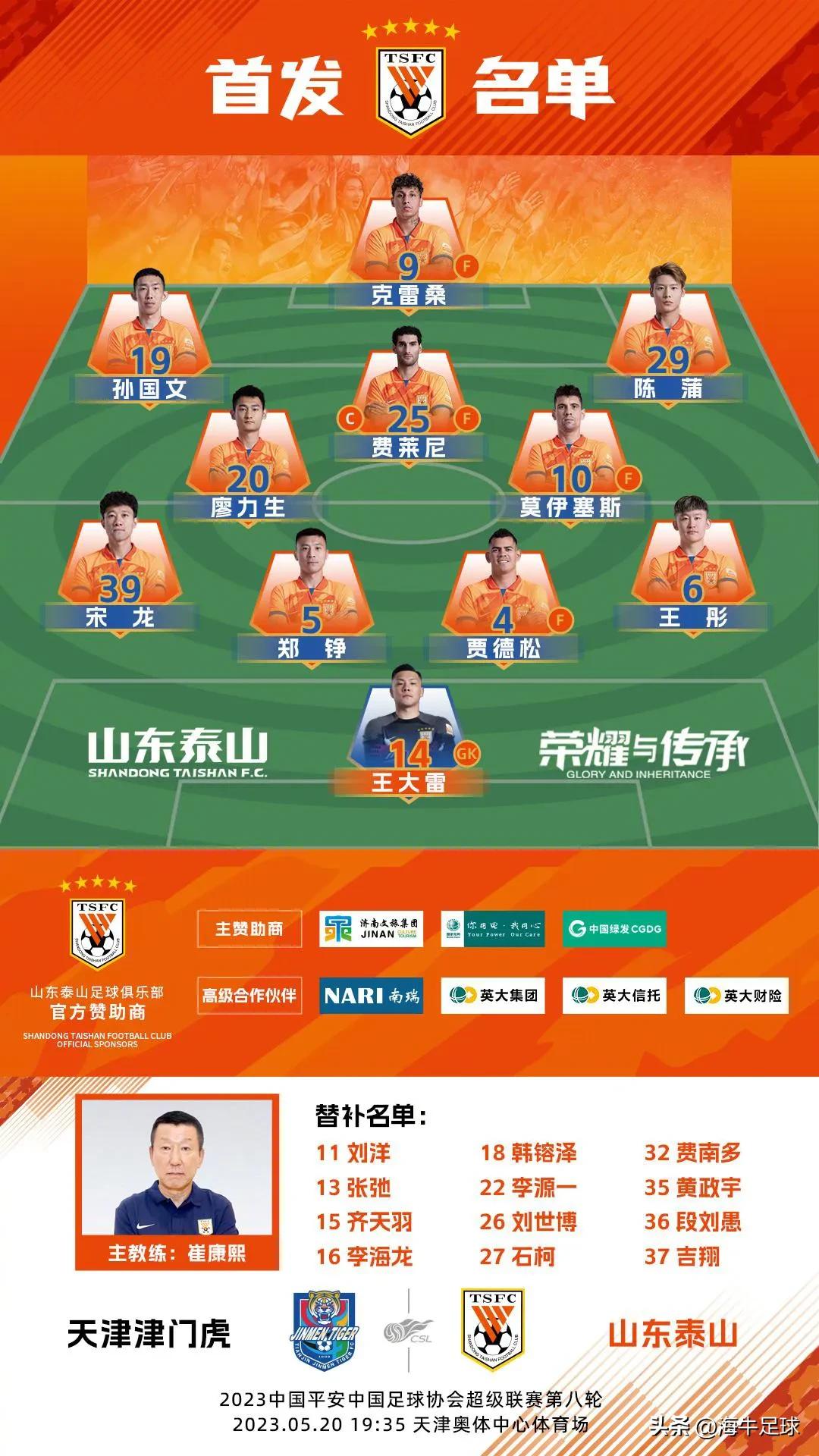 山东泰山队崔康熙发布会首发,崔康熙首秀泰山希望胜天津