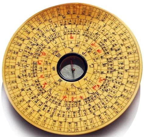 罗盘怎么看方向,罗盘初学者禁忌