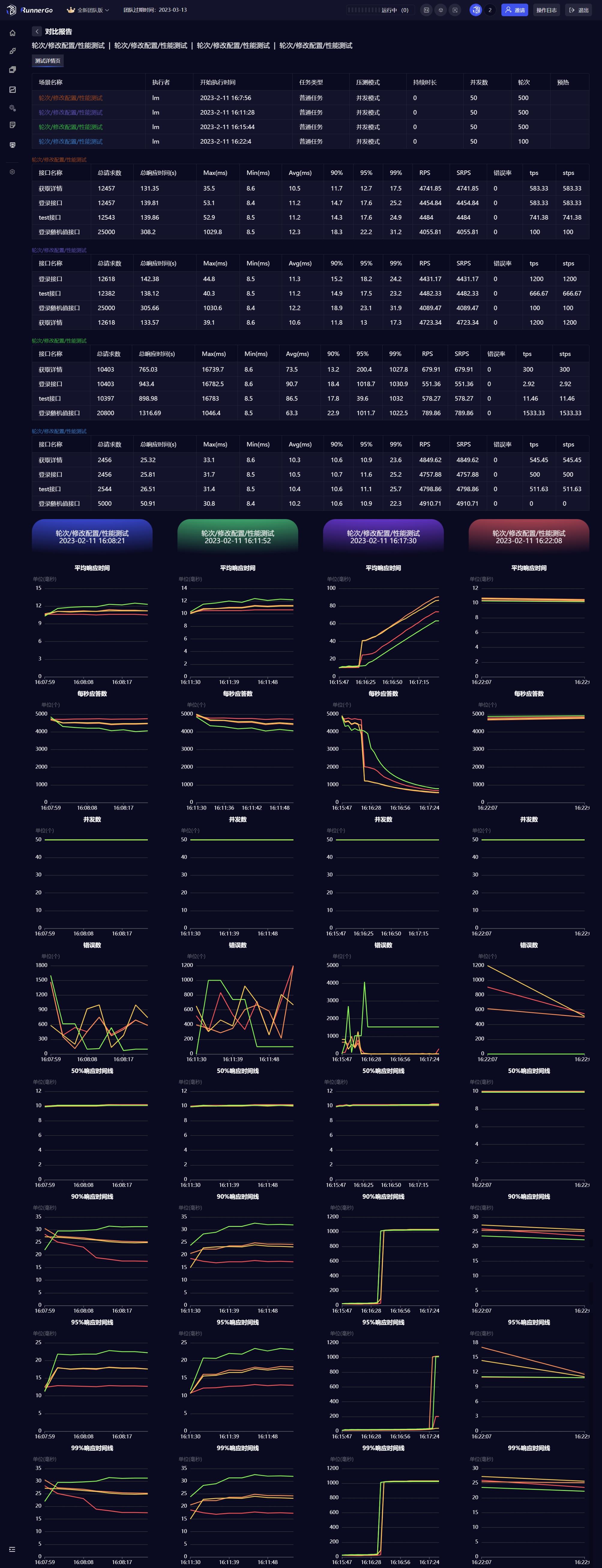 12个年入10w的副业赚钱项目,接活赚钱兼职