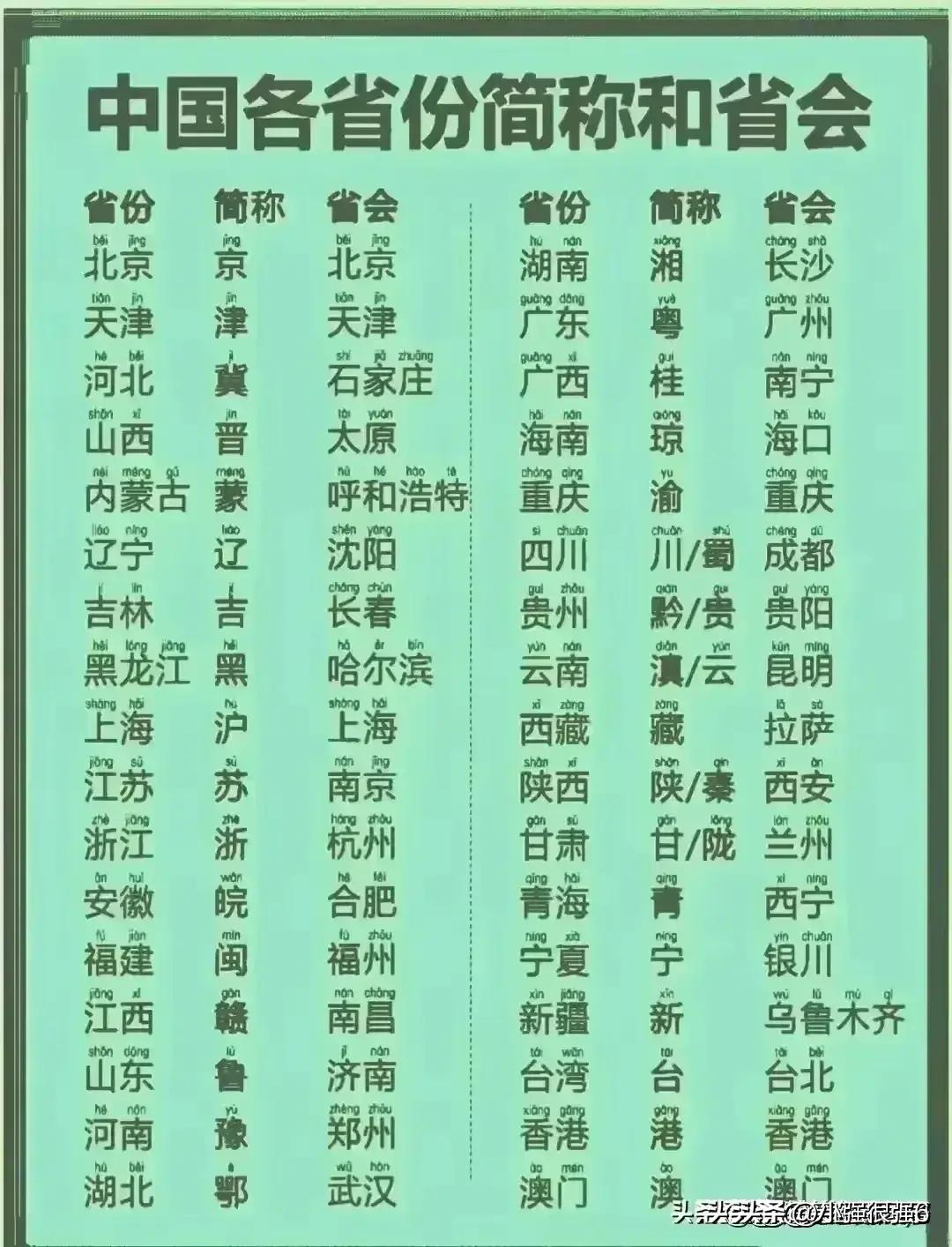 三十种不能吃的食物，一个个整理清楚了，看完转发给你朋友。
