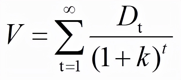 最大回撤法止盈设置,最大回撤止损2%