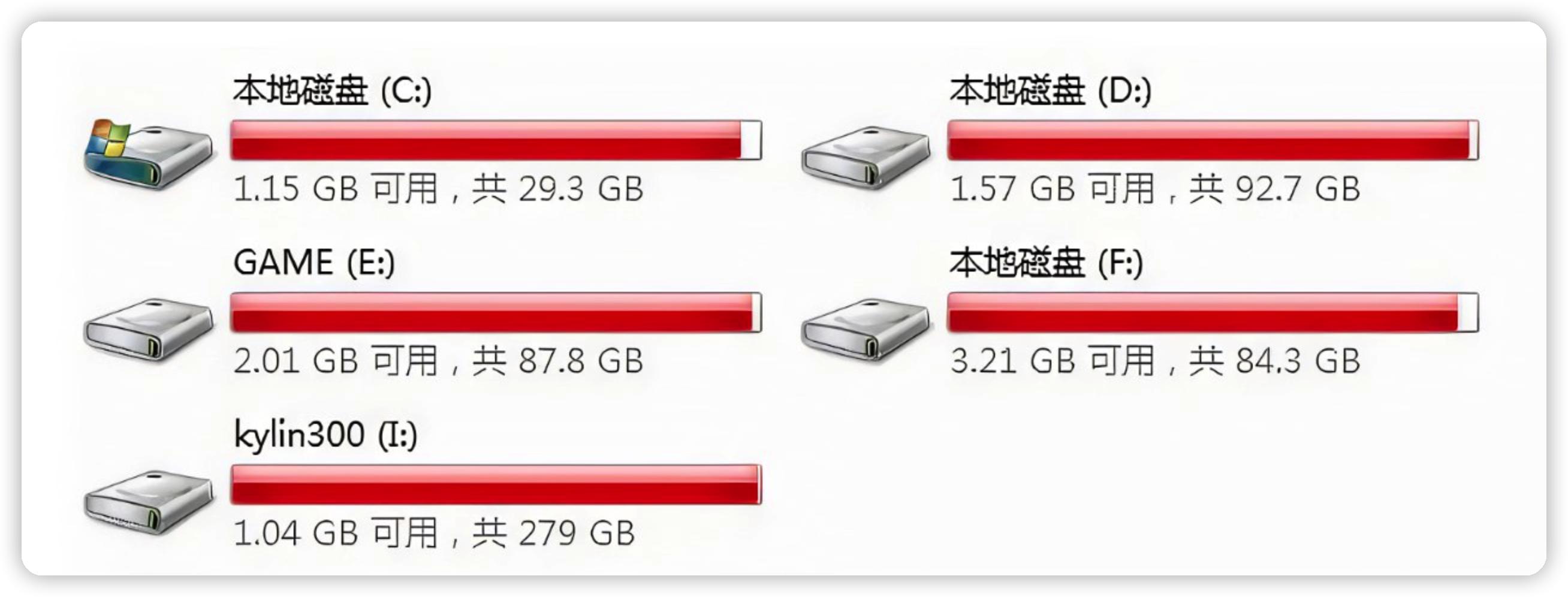 C盘满了怎么处理,c盘满了怎么解决