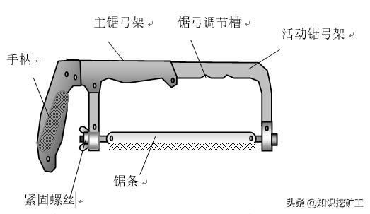 五金塑胶测量工具使用方法,五金品质部测量工具