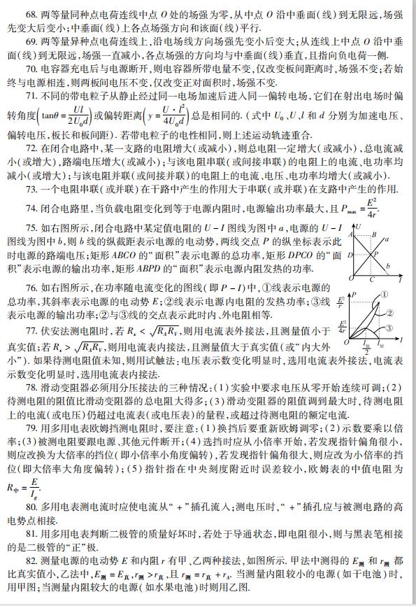 高中物理必考10大物理模型精讲版,高中物理原子物理知识点