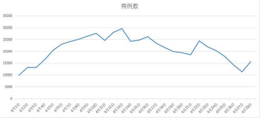 三大利空叠加引发大盘连续调整,三大利空为什么会大跌