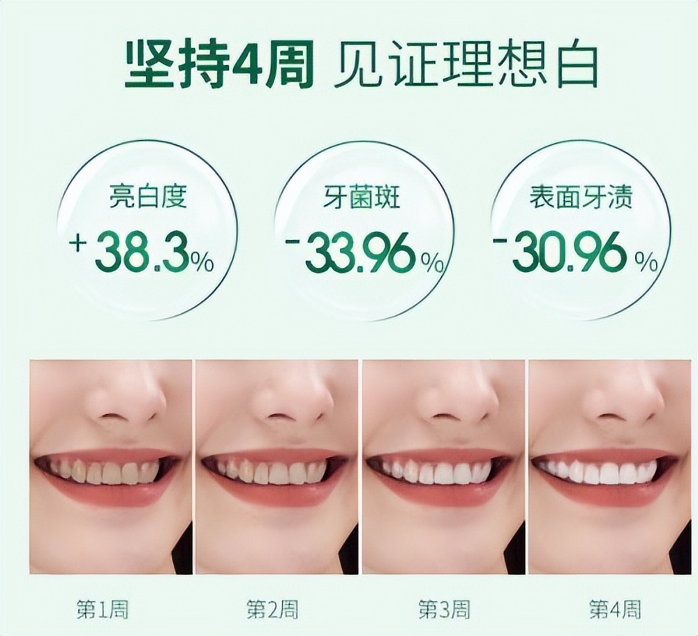 电动牙刷的好处和坏处,电动牙刷好用还是手动牙刷好用