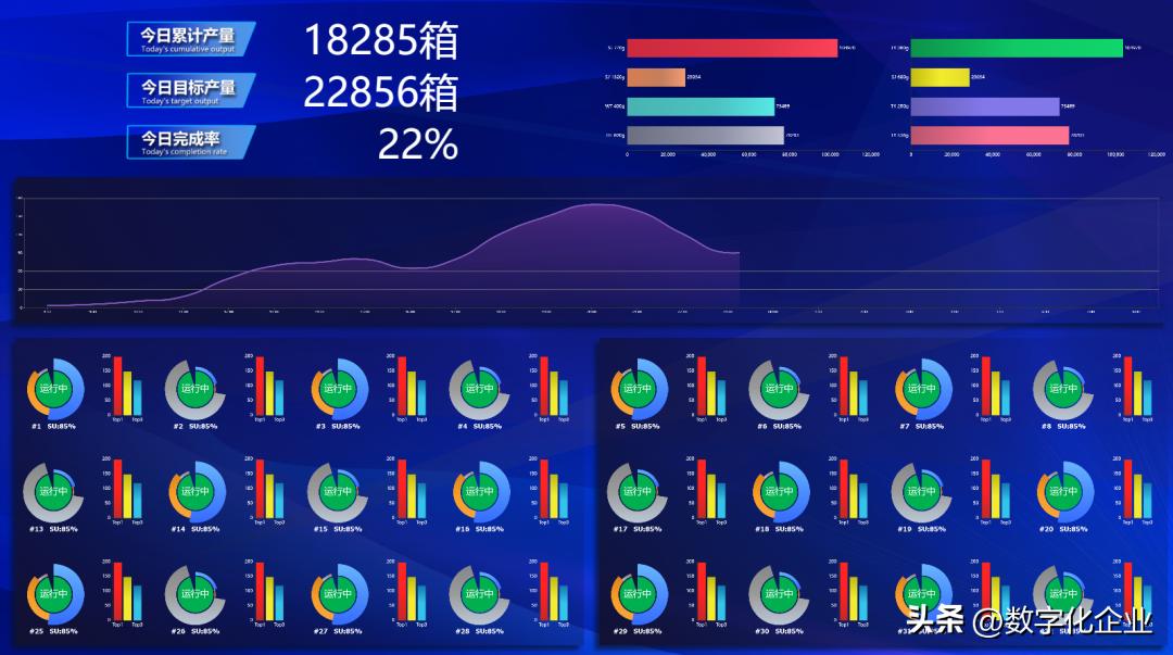 中国mes现状,mes困局