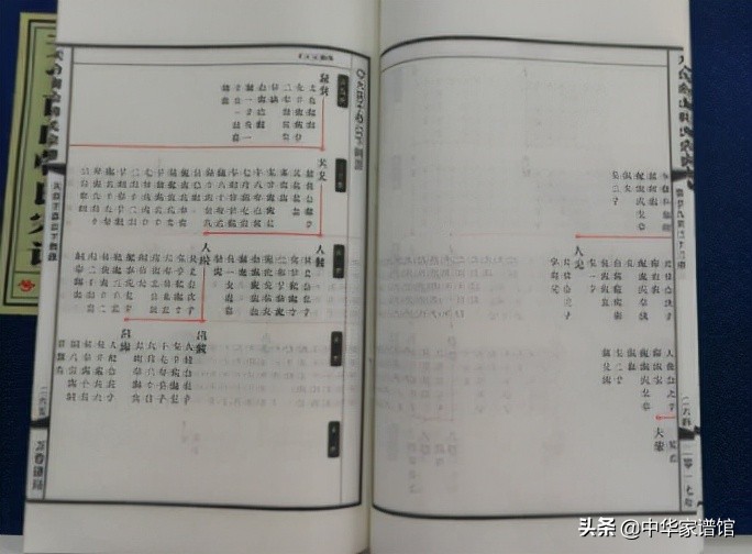 家谱序言开始怎么写,家谱要写前言和序言的区别