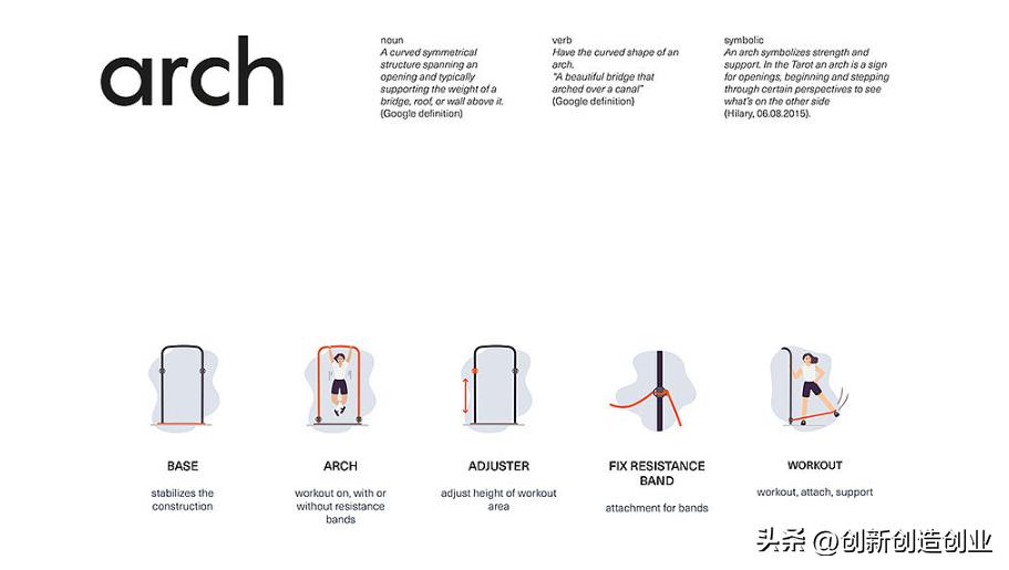 居家撸铁的健身器材,居家健身器材推荐