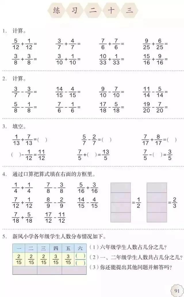 人教版小学数学（五年级下册）课本电子版寒假预习，快收藏