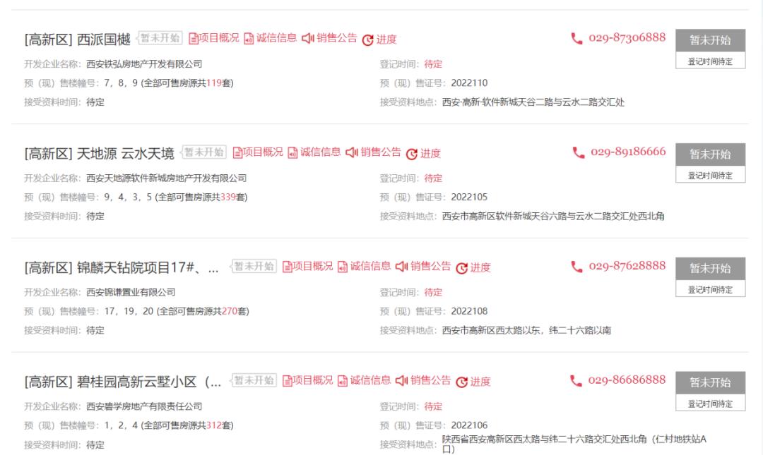 “五一”后西安7盘上线登记，这份最强攻略建议收藏