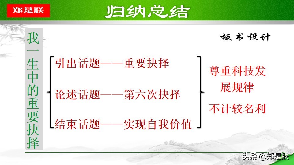 八语下第15课《我一生中的重要抉择》原文+诵读+知识点+课件+习题