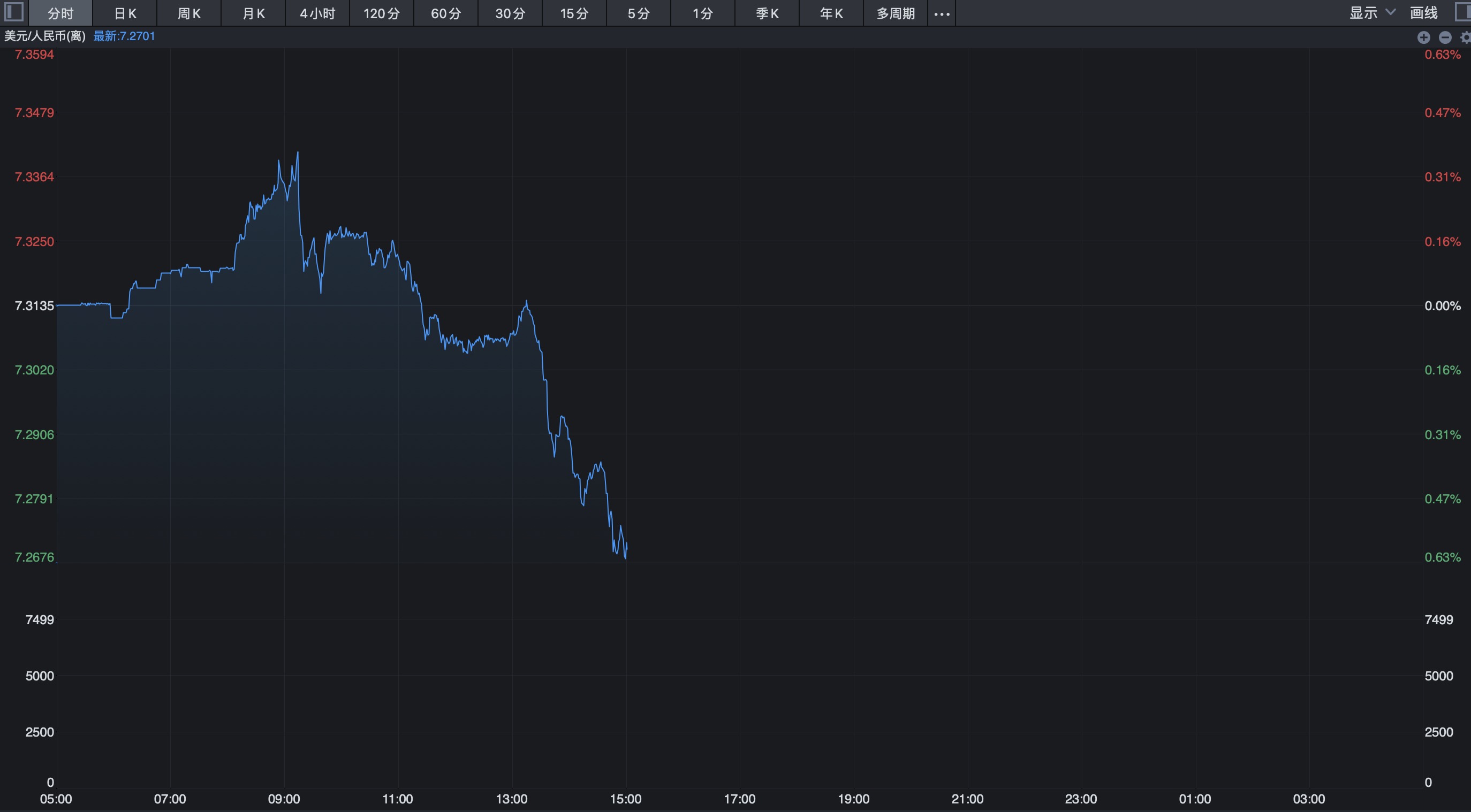 茅台大跌原因分析,茅台大跌是重磅信号