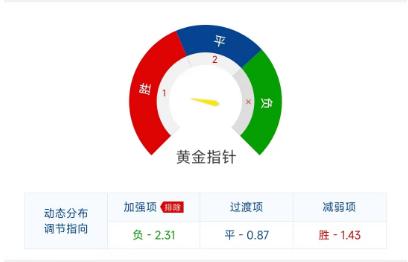 竞彩浦和红钻vs鸟栖沙岩,周六竞彩鹿岛鹿角vs大阪樱花