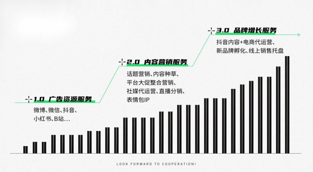 从冷笑话到意公子,14年的“社交媒体本地人”做对了什么?