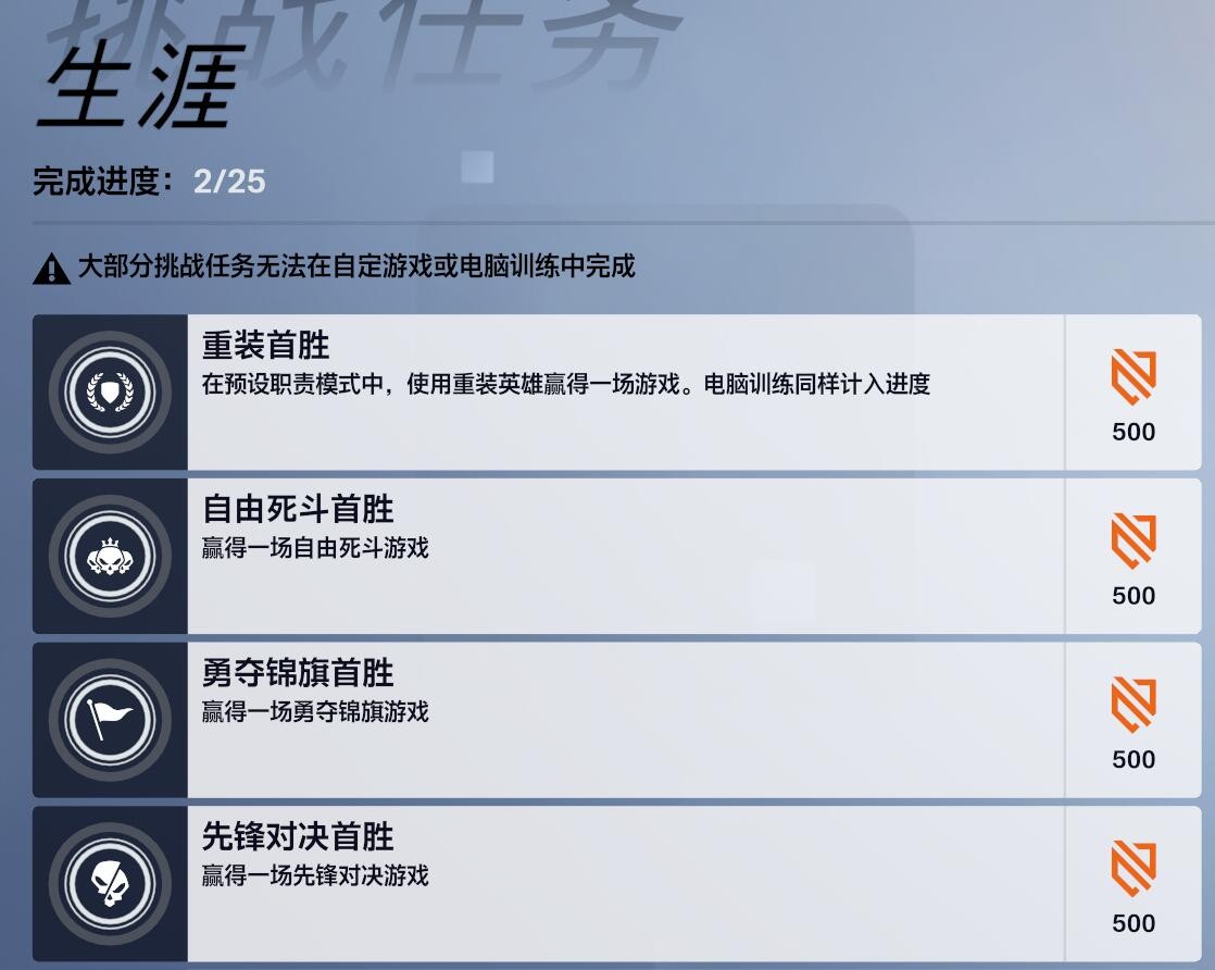 赛季战令第一周任务,守望先锋2双倍经验有什么用