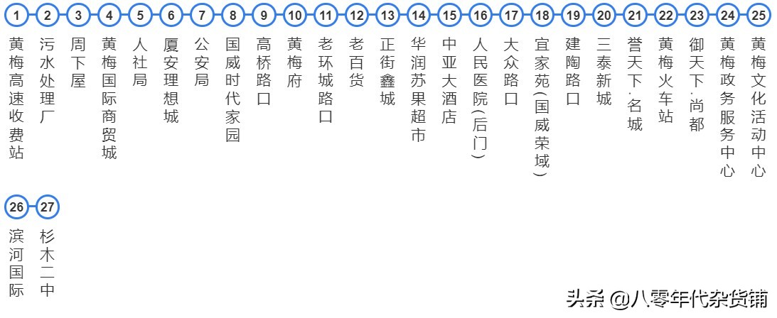 湖北蕲春黄冈城际公交车,浠水南站蕲春南站武穴北站比较