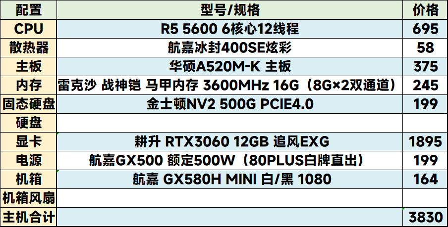 2019游戏电脑配置推荐,开学了如何配一台靠谱的游戏电脑