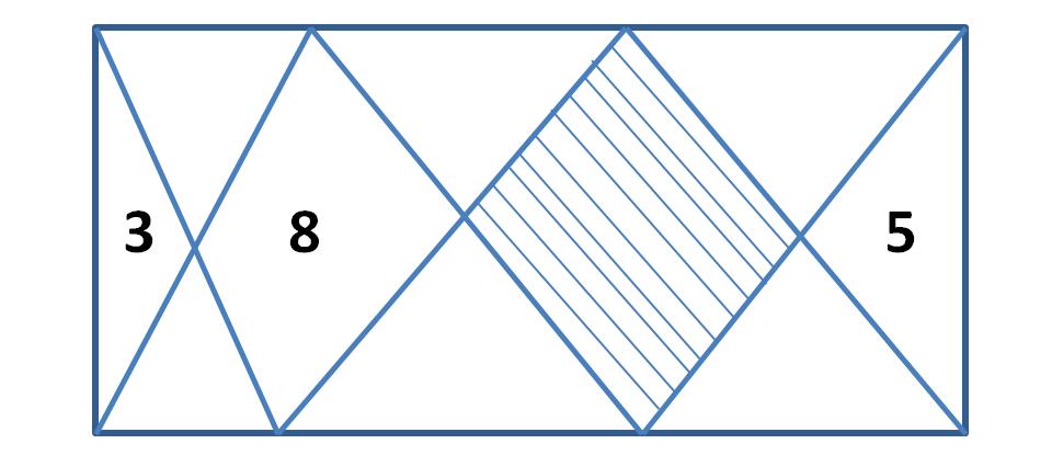 要想学习好这6种方法必须掌握,要想学习好要养成这八个习惯