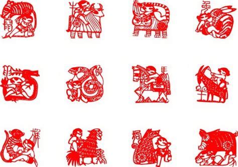 12生肖的生肖卡,12生肖的生肖运势