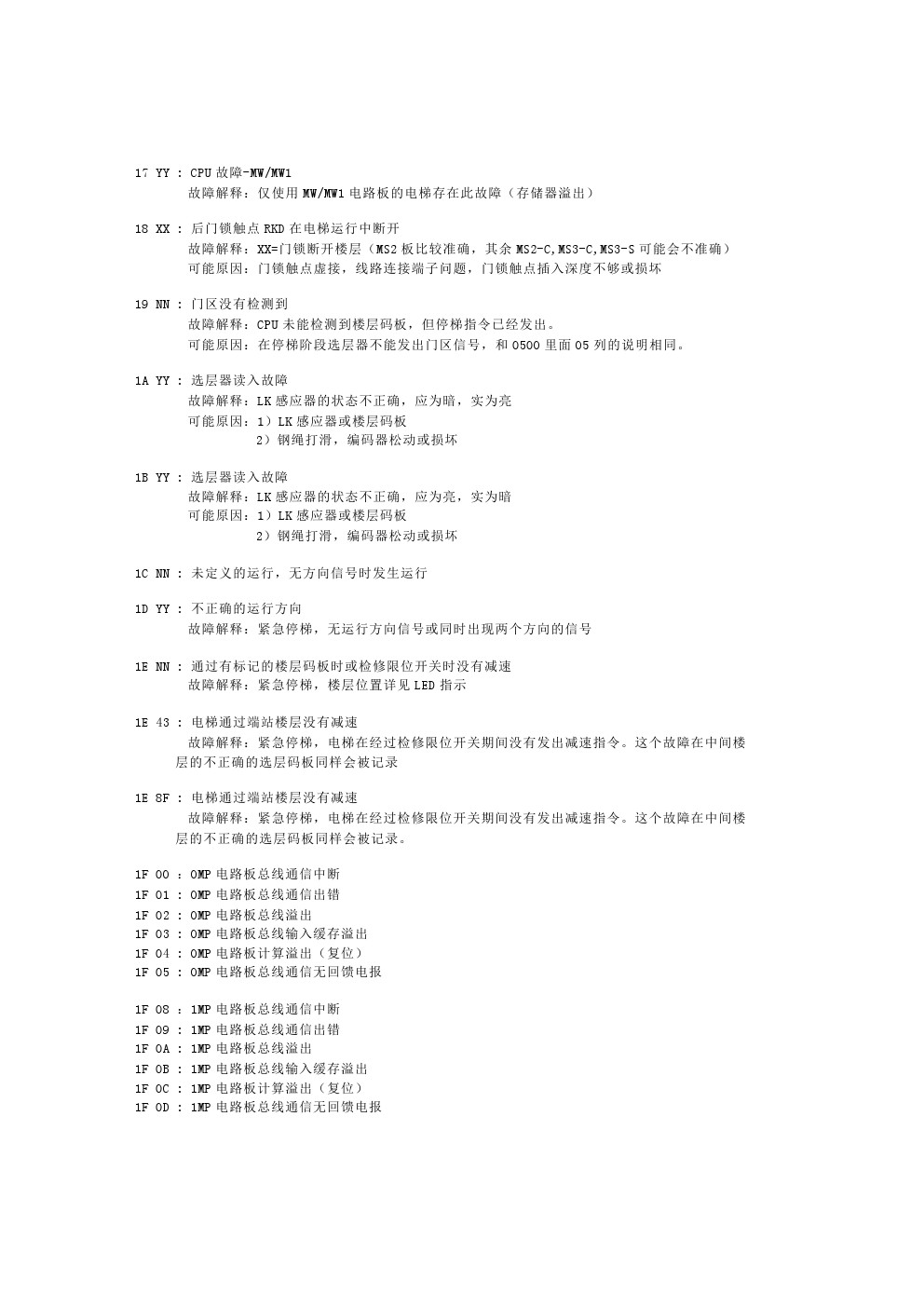 蒂森电梯mc2故障代码,蒂森克虏伯电梯故障怎么解决