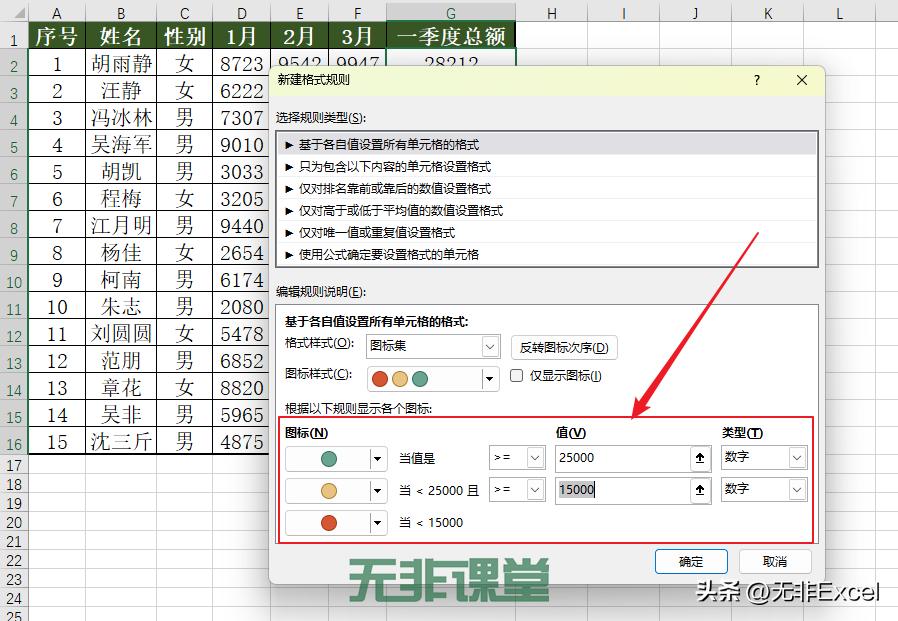 万万没想到，小小的图标居然能让数据说话，太好用了，简单易学