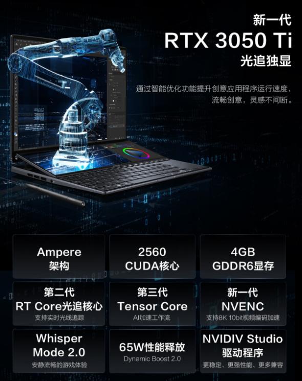 华硕灵耀x双屏pro2022功能测试,华硕灵耀x双屏pro2023实测