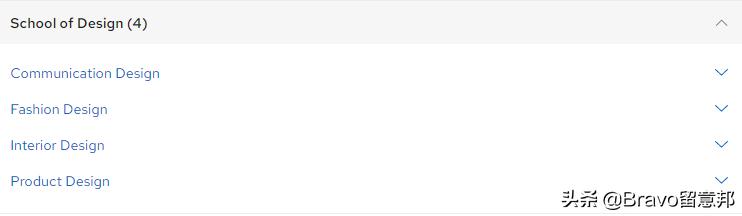 2023世界学科排名,世界学科专业排名