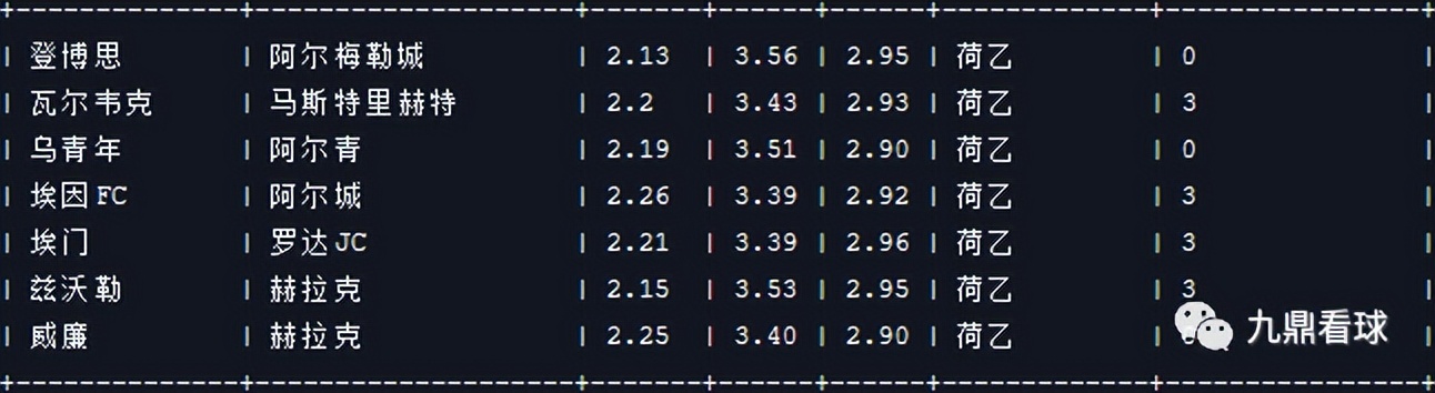 24063期任九分析,24019期任九分析